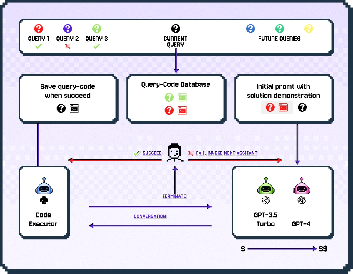 system