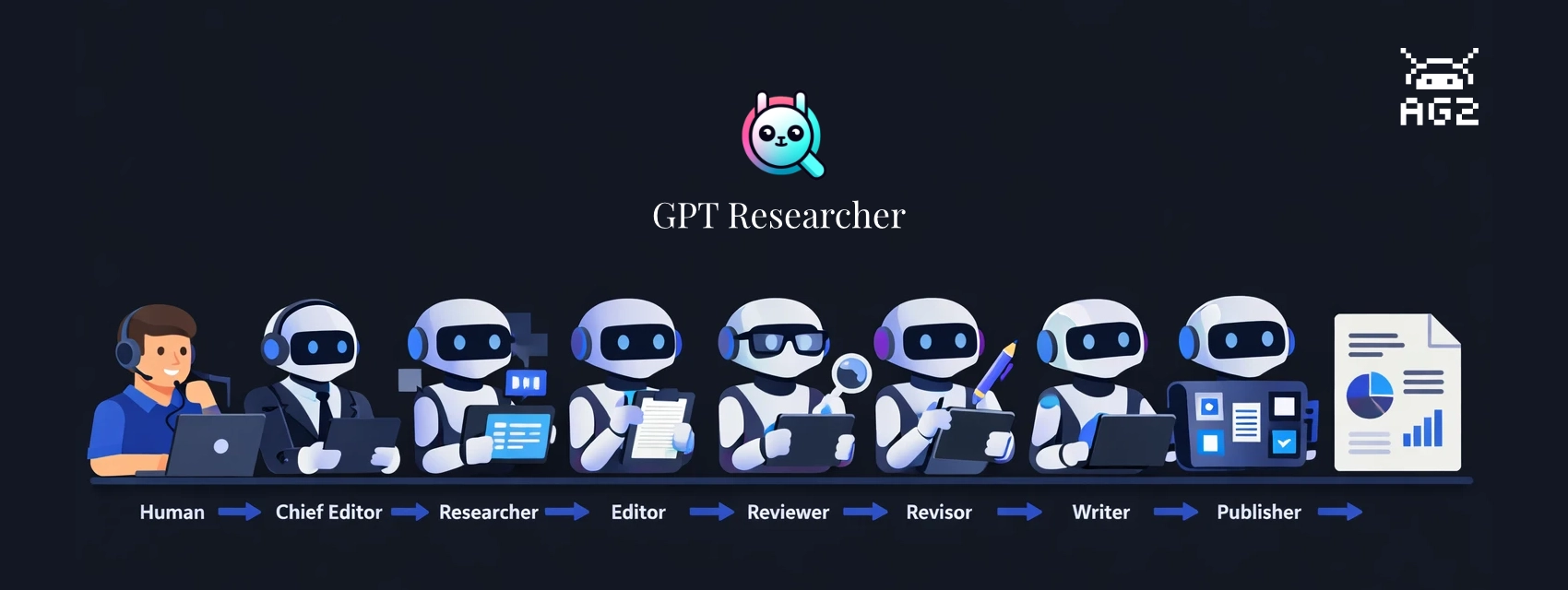 GPT Researcher x AG2
