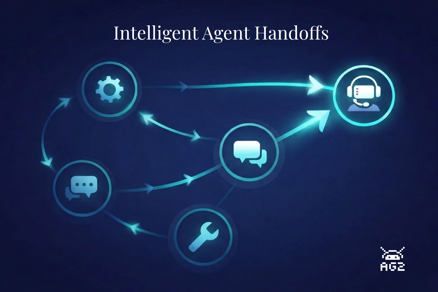 Intelligent Agent Handoffs